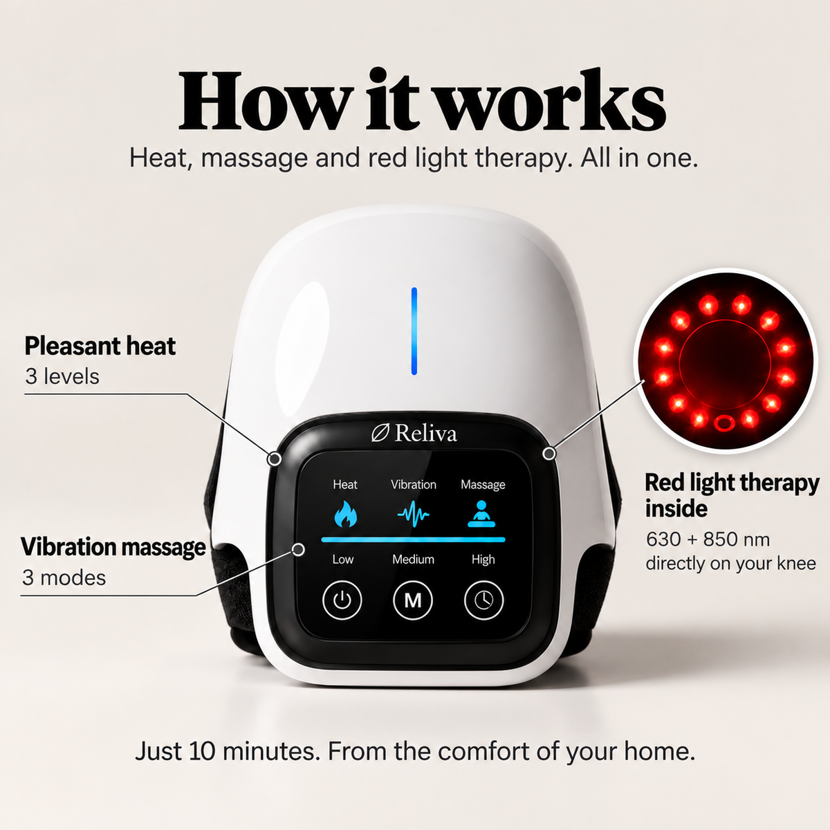 Reliva Heated Knee Massager